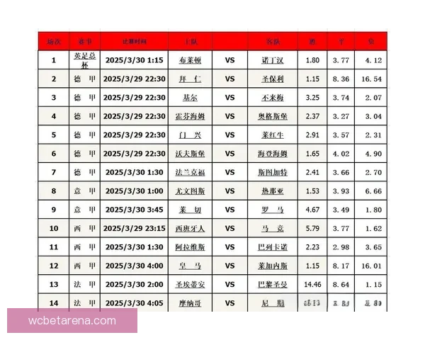 足球竞猜技巧与预测分析如何提高你的投注成功率