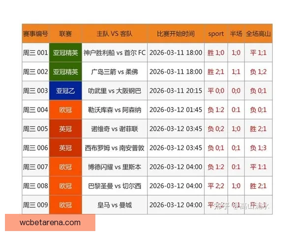 最新足球竞猜攻略网站，精准预测助你赢得大奖，尽享赛场激情与乐趣