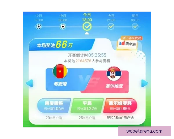世界杯精彩竞猜平台尽享全球赛事乐趣与奖金盛宴