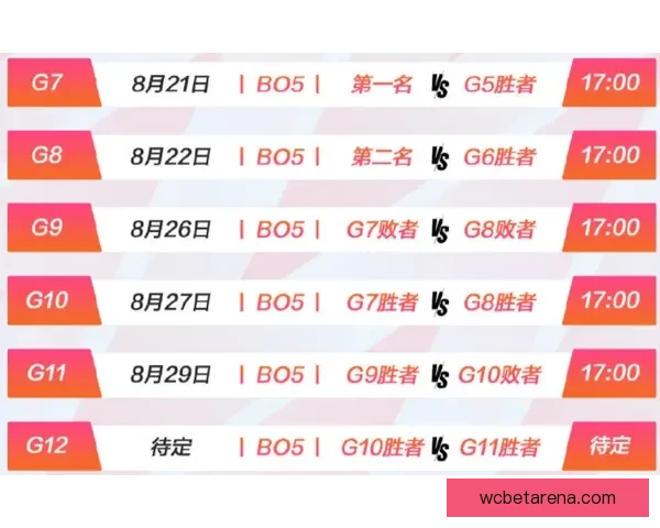 美加墨世界杯最新投注攻略与赛程全解析
