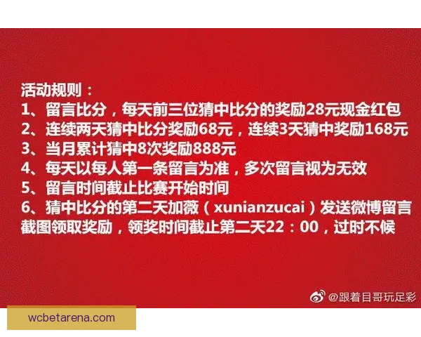 世界杯精彩竞猜比分分析与精准预测策略全攻略